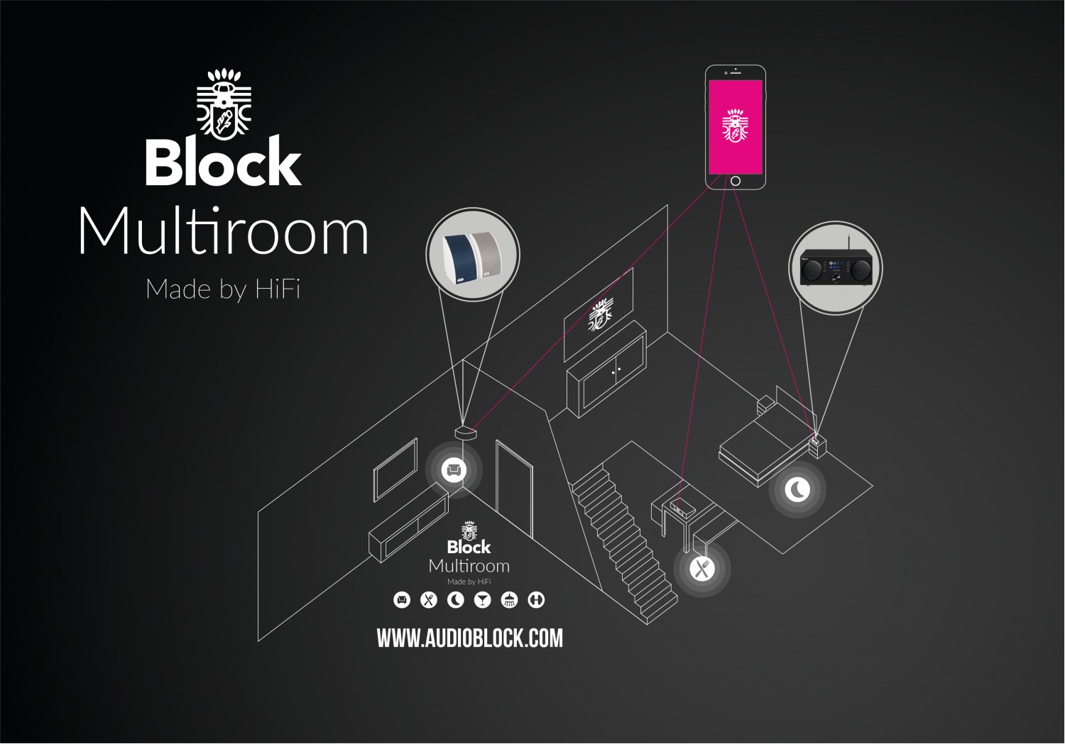 HiFi Multiroom: Ein Ursprung mit vielen Facetten - News, Bild 1