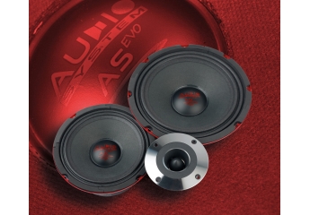 Serientest: Audio System R200 PA Evo